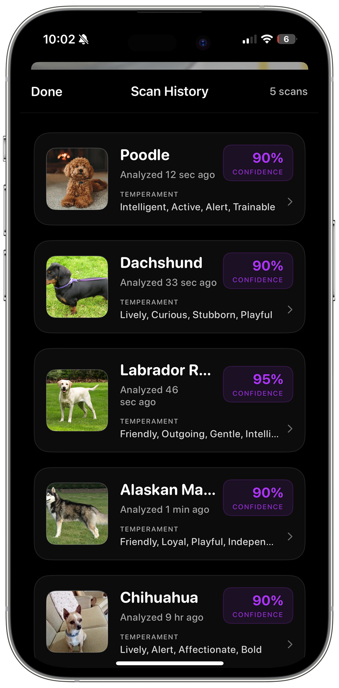 Step 3: View scan history of all identified dog breeds